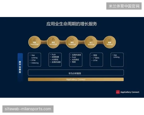 未来三年区域性赛事应急服务市场将分化出专业化运营门槛